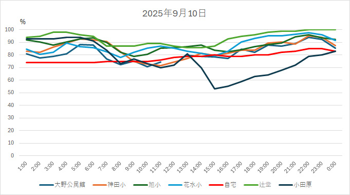 20250910HH.jpg
