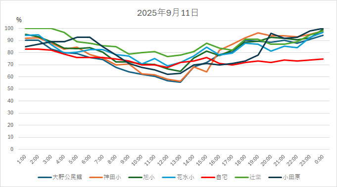 20250911HH.jpg