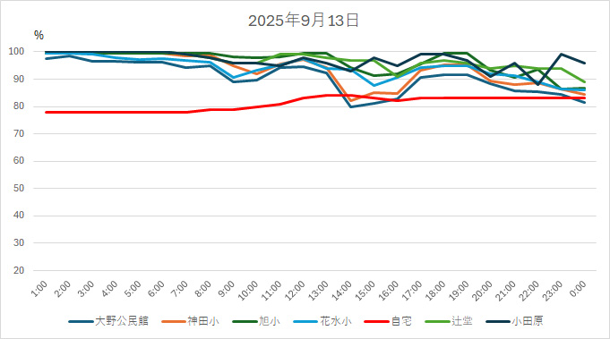 20250913HH.jpg