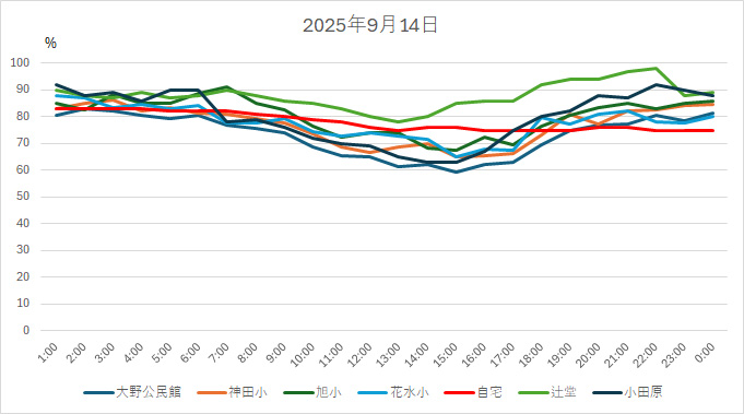 20250914HH.jpg