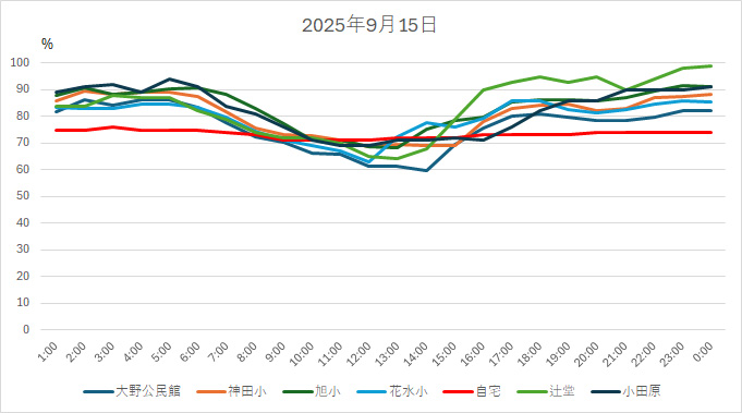 20250915HH.jpg