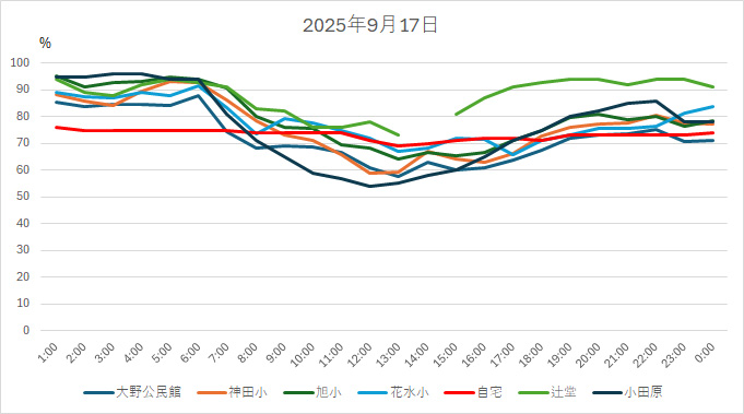 20250917HH.jpg