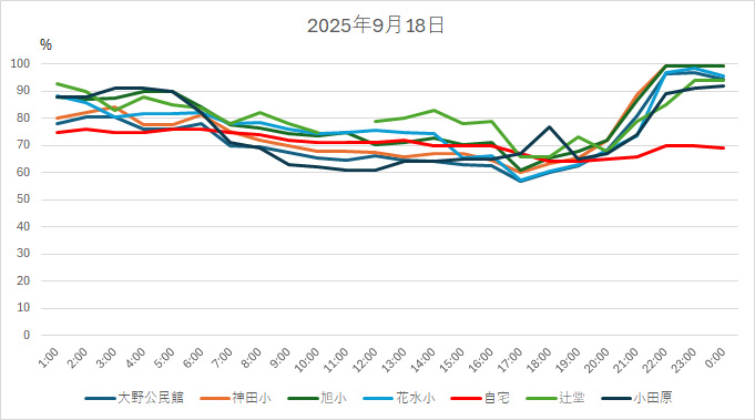 20250918HH.jpg