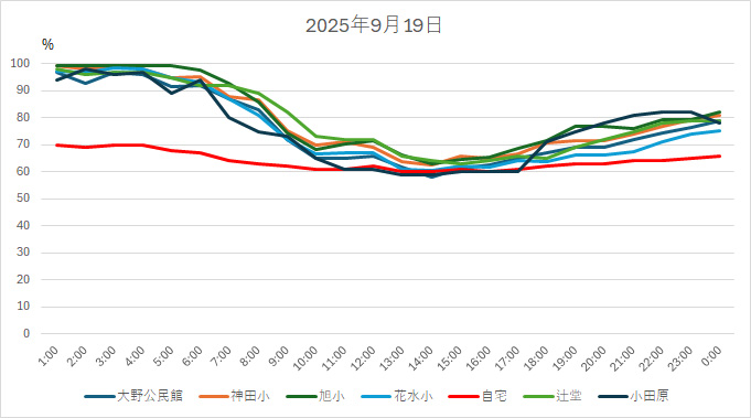 20250919HH.jpg