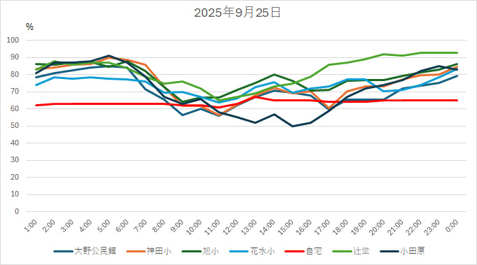 20250925HH.jpg