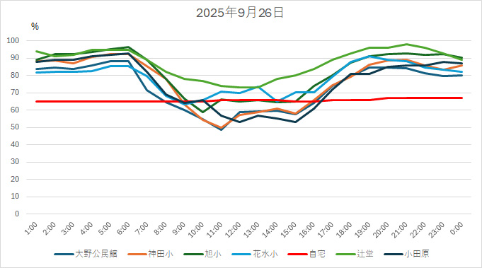 20250926HH.jpg