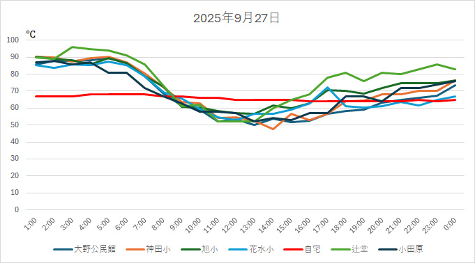 20250927HH.jpg