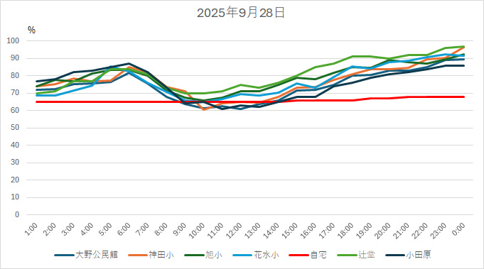 20250928HH.jpg