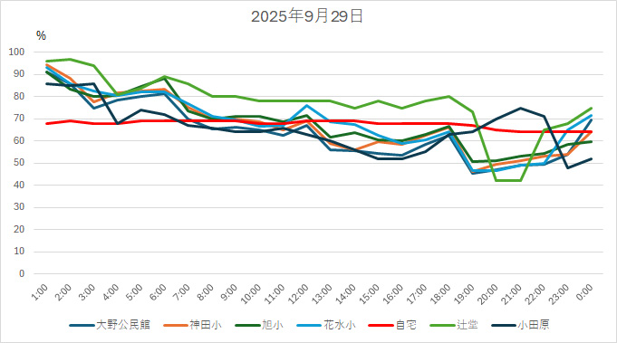 20250929HH.jpg