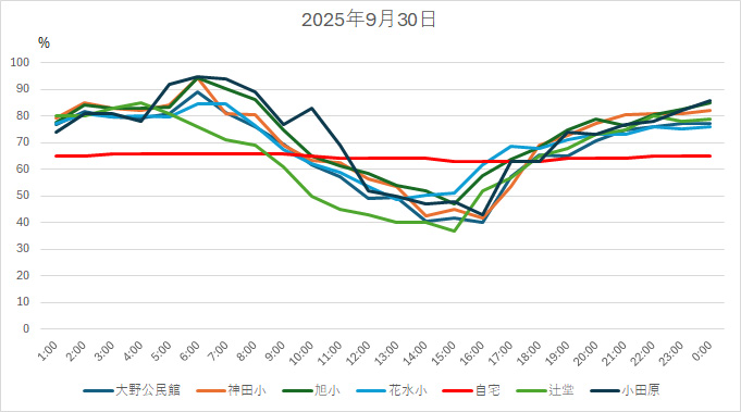 20250930HH.jpg