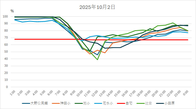 20251002HH.jpg