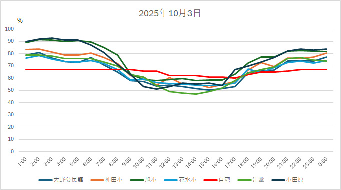 20251003HH.jpg