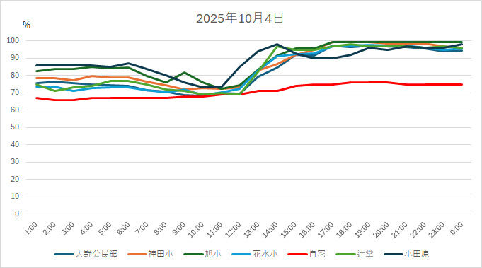 20251004HH.jpg