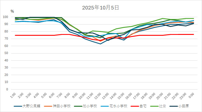 20251005HH.jpg