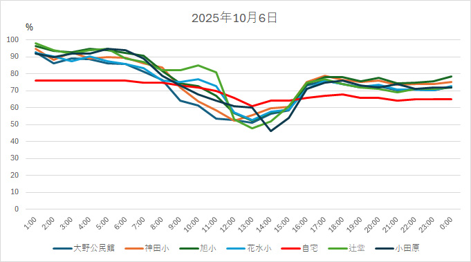 20251006HH.jpg