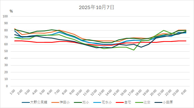 20251007HH.jpg