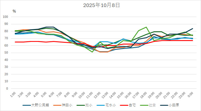 20251008HH.jpg