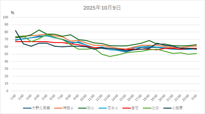 20251009HH.jpg