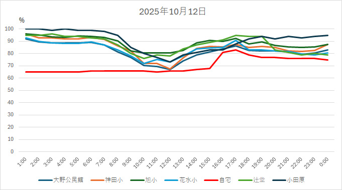 20251012HH.jpg