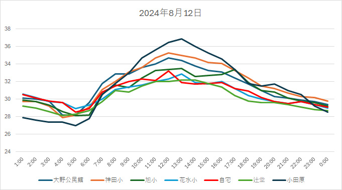 20240812H.jpg