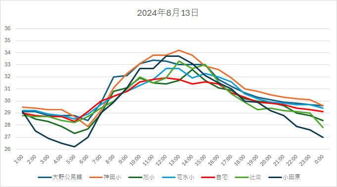 20240813H.jpg