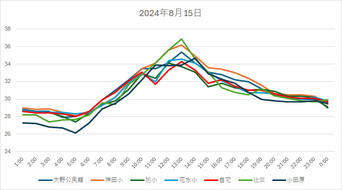 20240815H.jpg