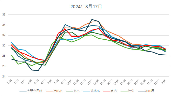 20240817H.jpg