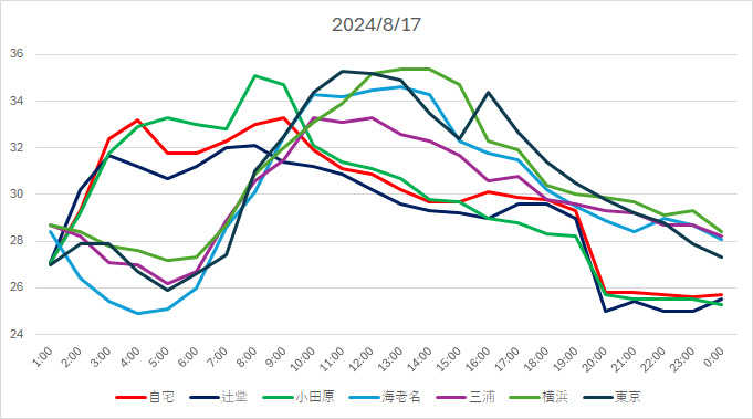 20240817T.jpg