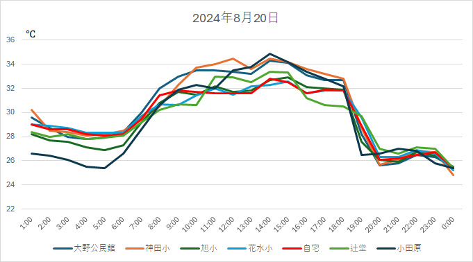 20240820H.jpg