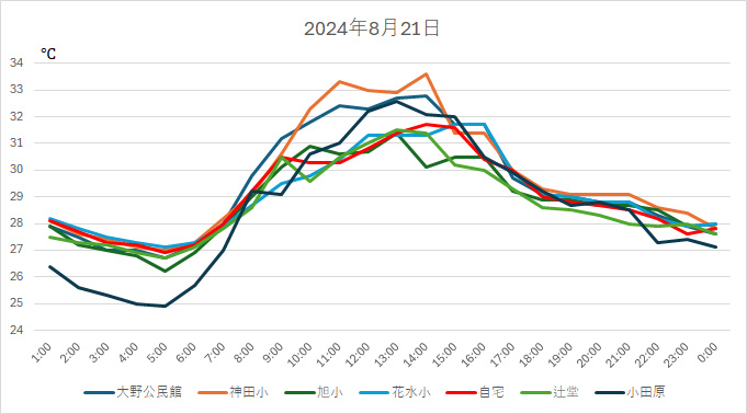 20240821H.jpg