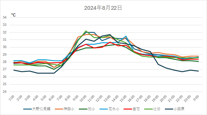 20240822H.jpg