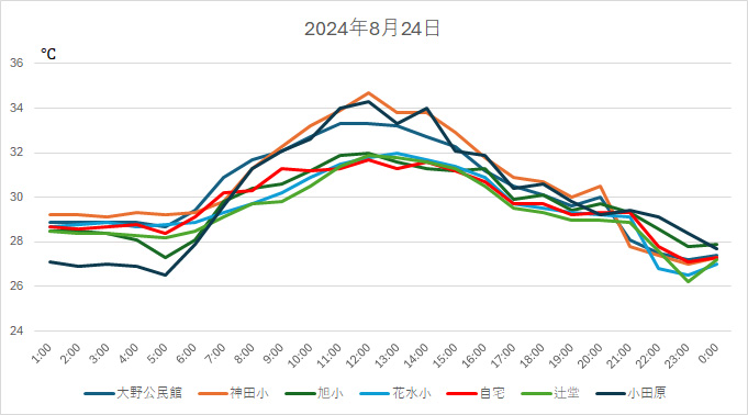 20240824H.jpg