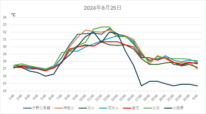 20240825H.jpg