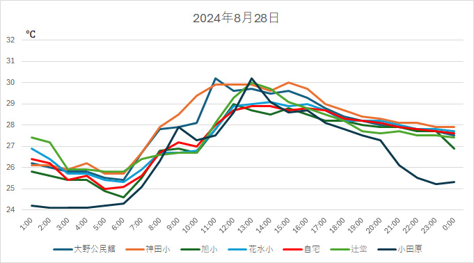 20240828H.jpg