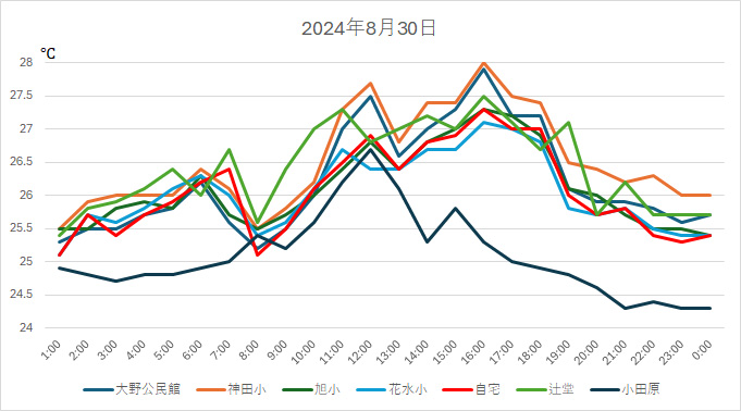 20240830H.jpg