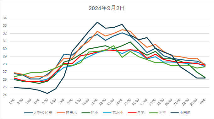 20240902H.jpg