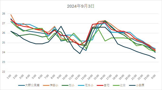 20240903H.jpg