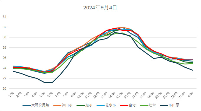 20240904H.jpg