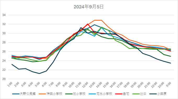 20240905H.jpg
