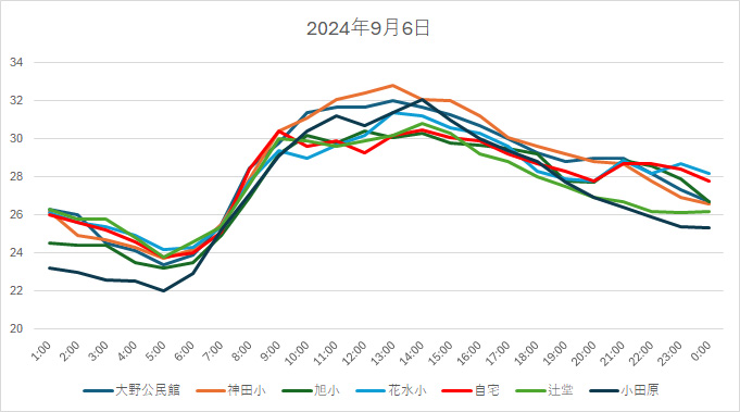 20240906H.jpg
