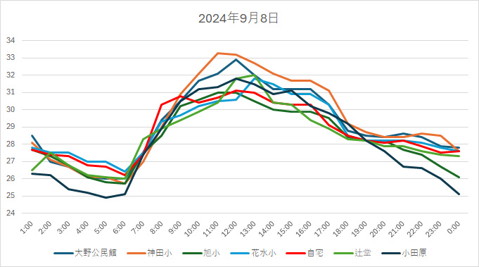 20240908H.jpg