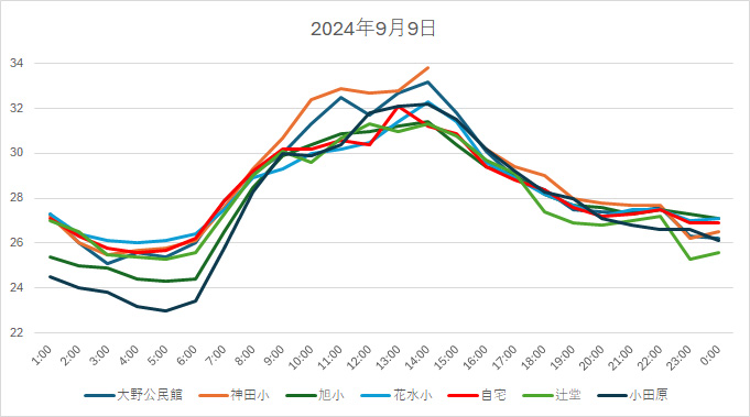 20240909H.jpg