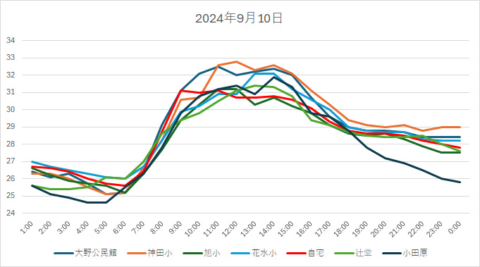 20240910H.jpg