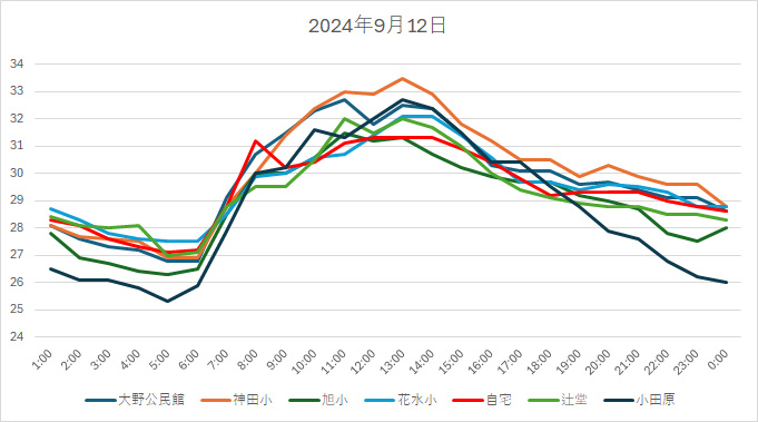 20240912H.jpg