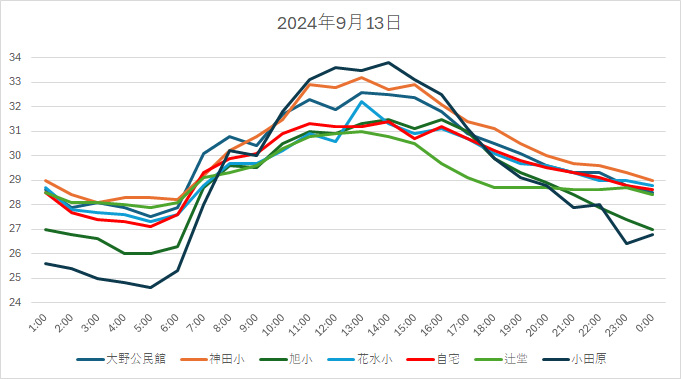 20240913H.jpg