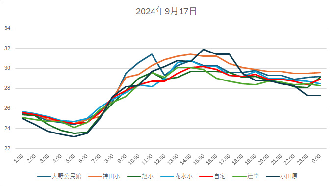 20240917H.jpg
