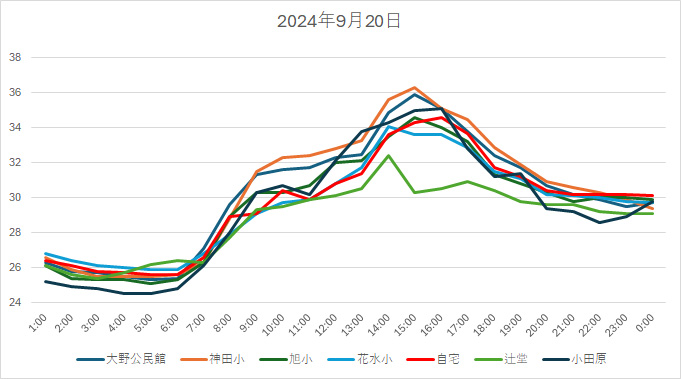 20240920H.jpg