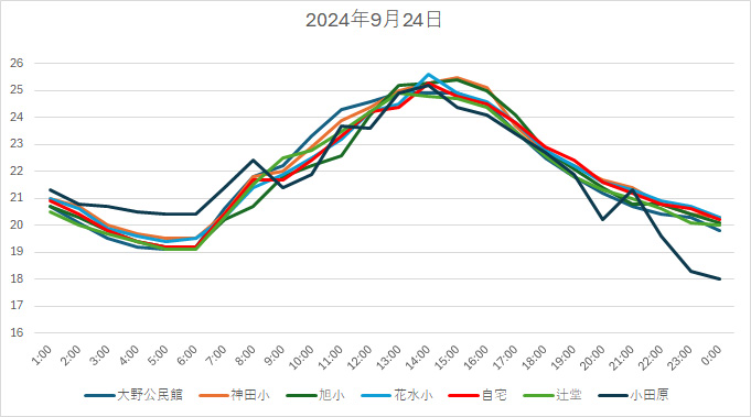20240924H.jpg