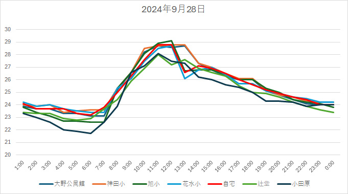 20240928H.jpg