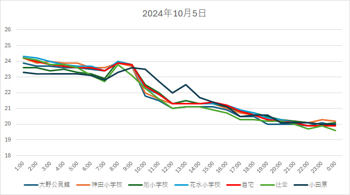 20241005H.jpg